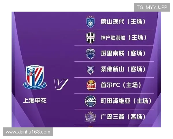 中超赛季结束亚冠新篇章开启海港蓉城申花暂列亚冠精英倒数名次